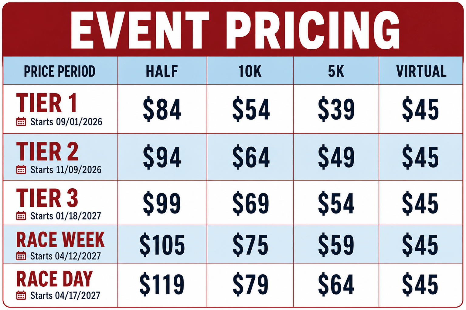 Skyline Pricing 2027