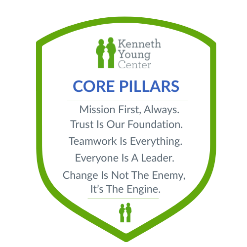 Core Pillars