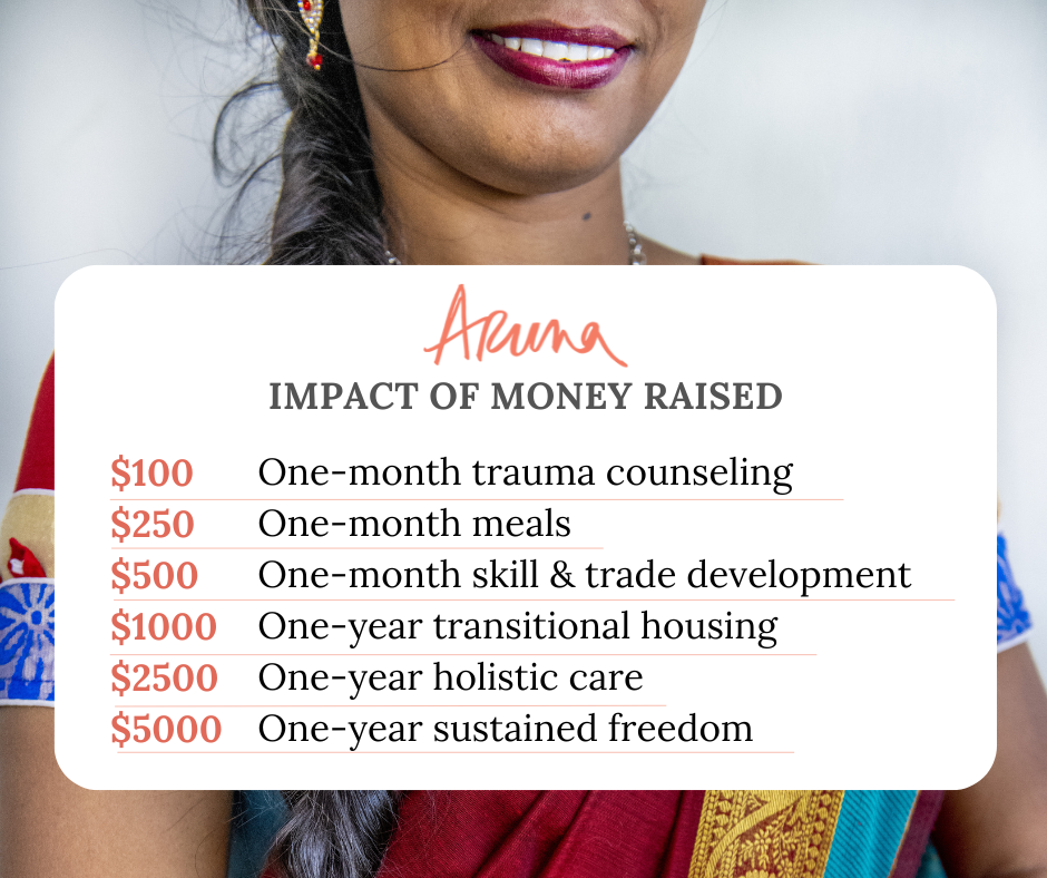 Donate for her freedom