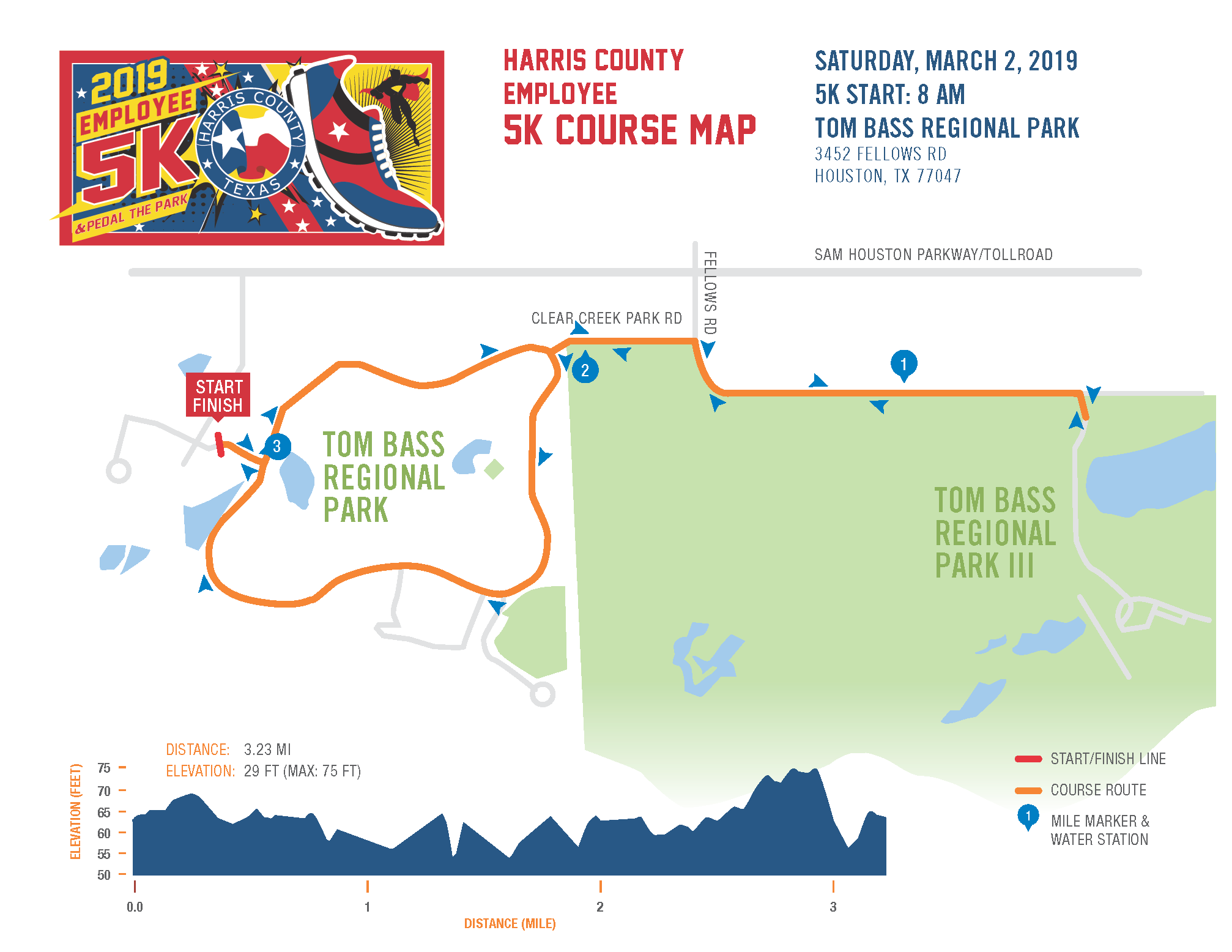 2019 — 2019 Harris County Employee 5K — Race Roster — Registration