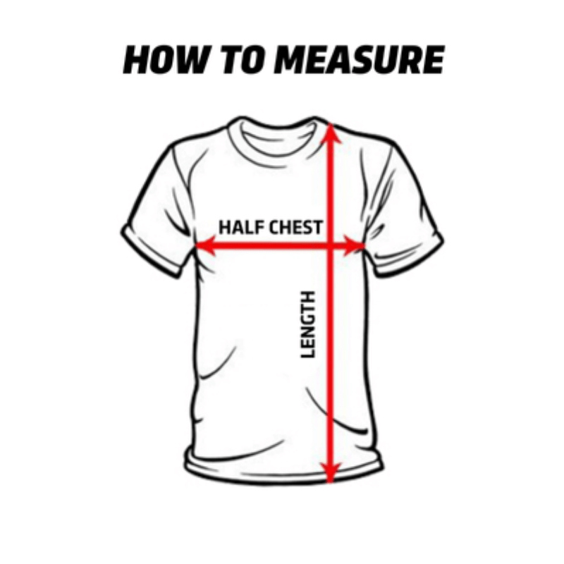 How to Measure