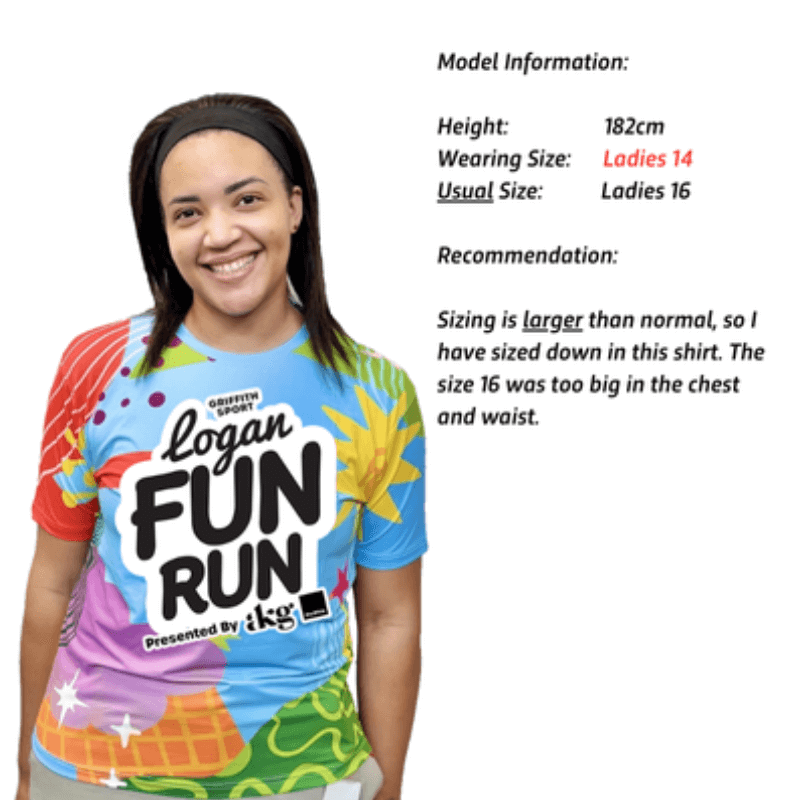 Sample Sizing - Ladies