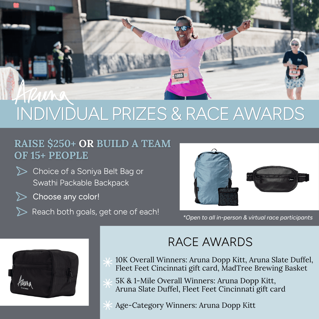 Individual prizes and awards