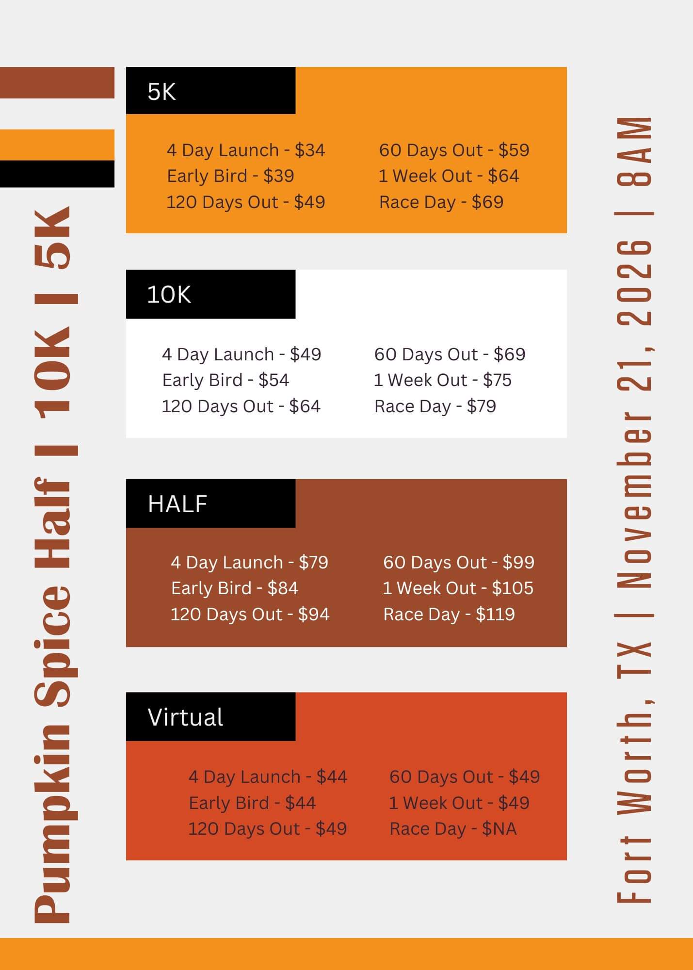 Pumpkin Spice Pricing 2026