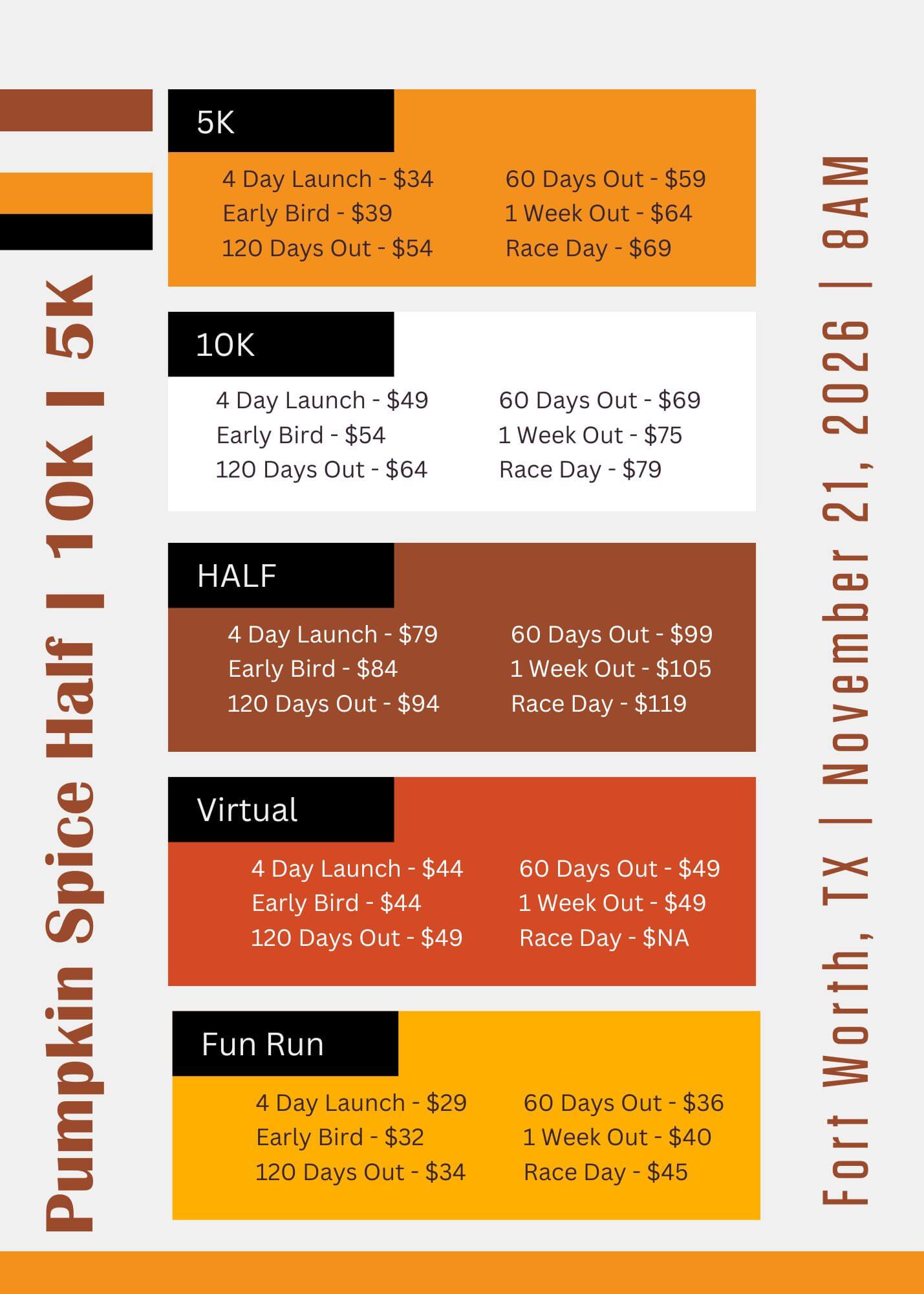 Pumpkin Spice Pricing 2026