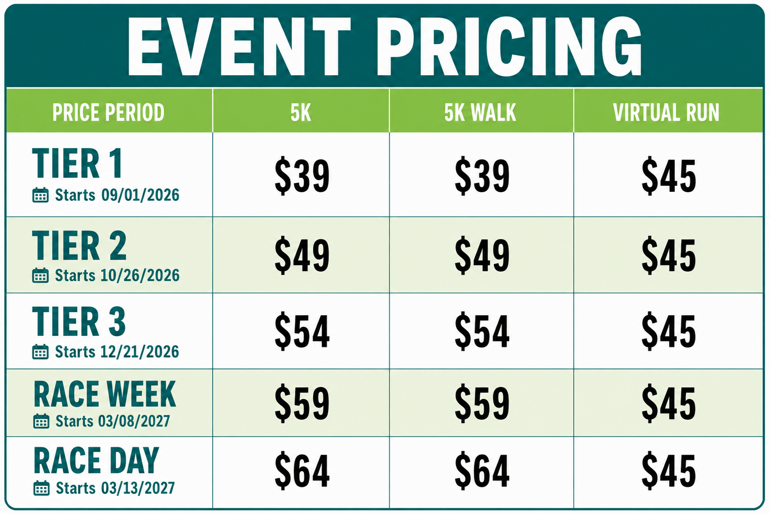 2027 St Paddy's Day Dash pricing grid