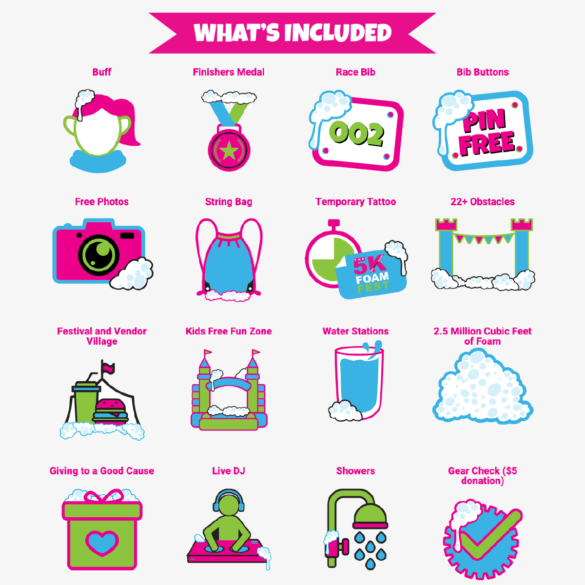 2023 — The 5K Foam Fest Brisbane — Race Roster — Registration