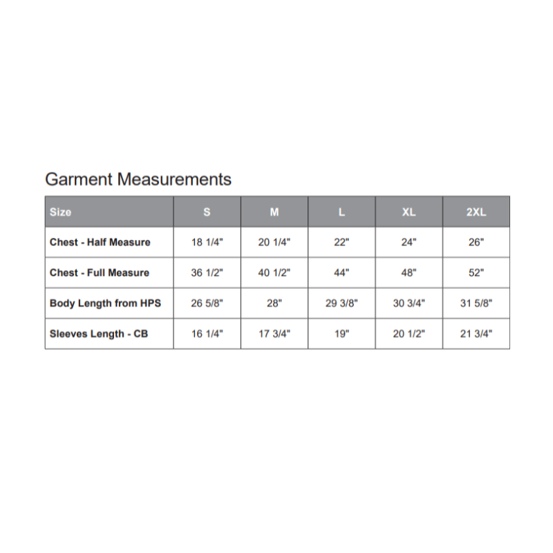 Sizing