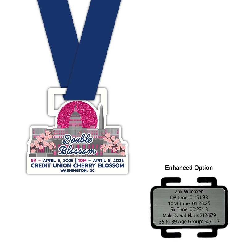 Cherry Blossom 10 Mile Run Cherry Blossom Ten Miler 2021