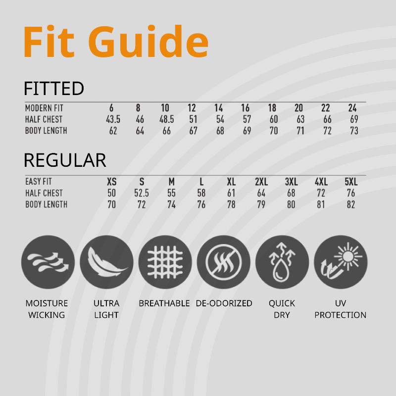 Fit Guide