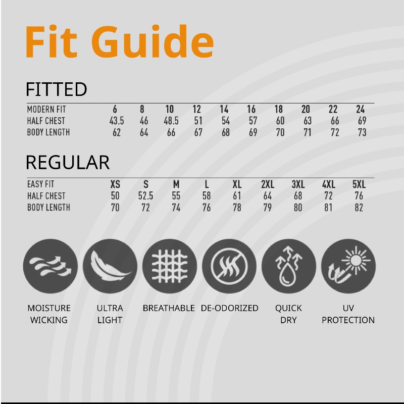 Fit Guide