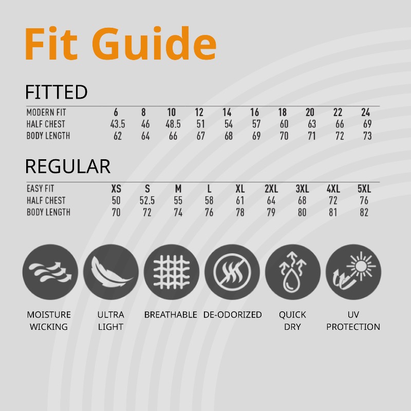 Fit Guide