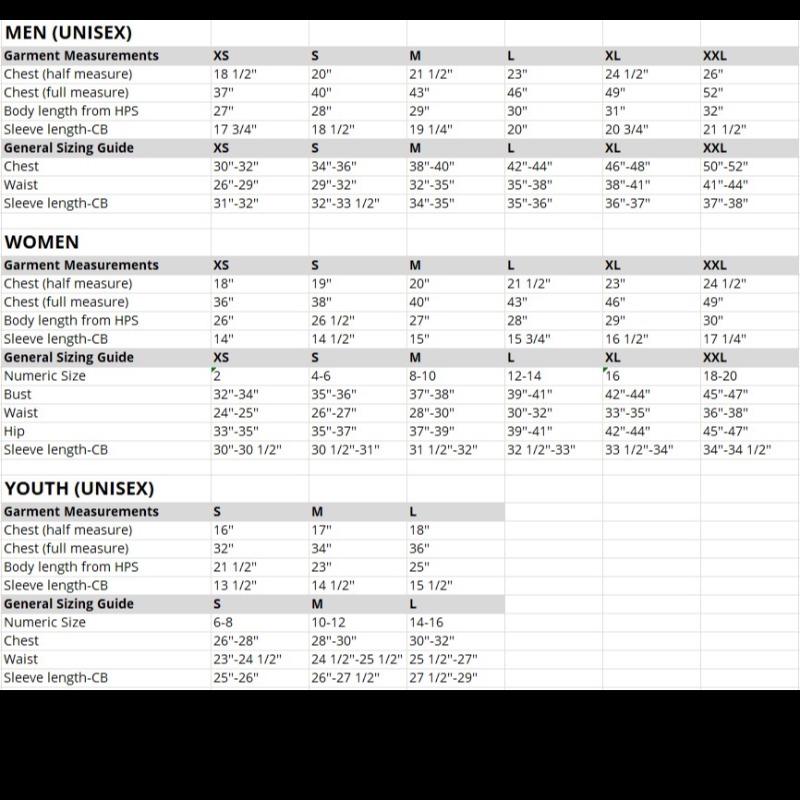 Sizing chart for ATC.