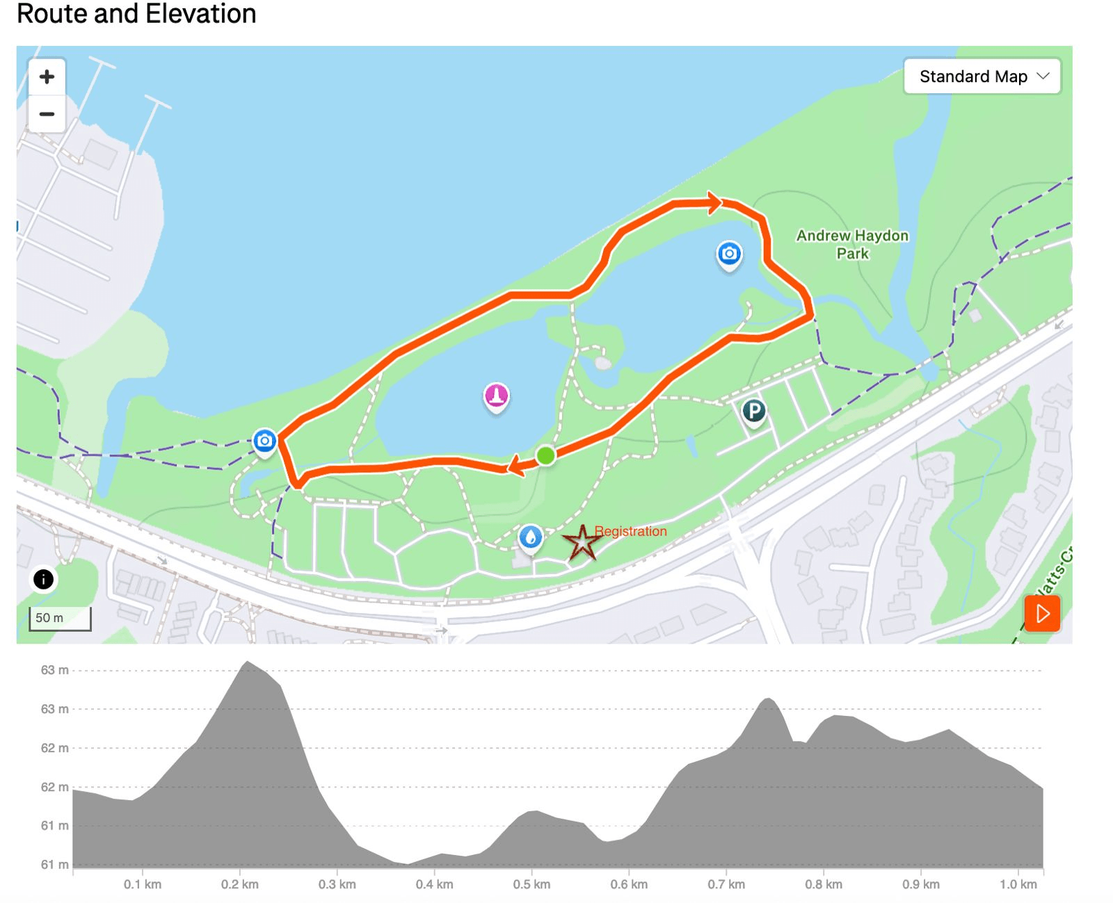 3 KM Route