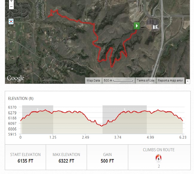 2014 — Denver Trail Half Marathon and 10K — Race Roster — Registration