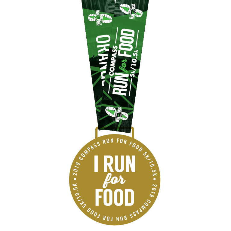 Food & Fitness Podcast