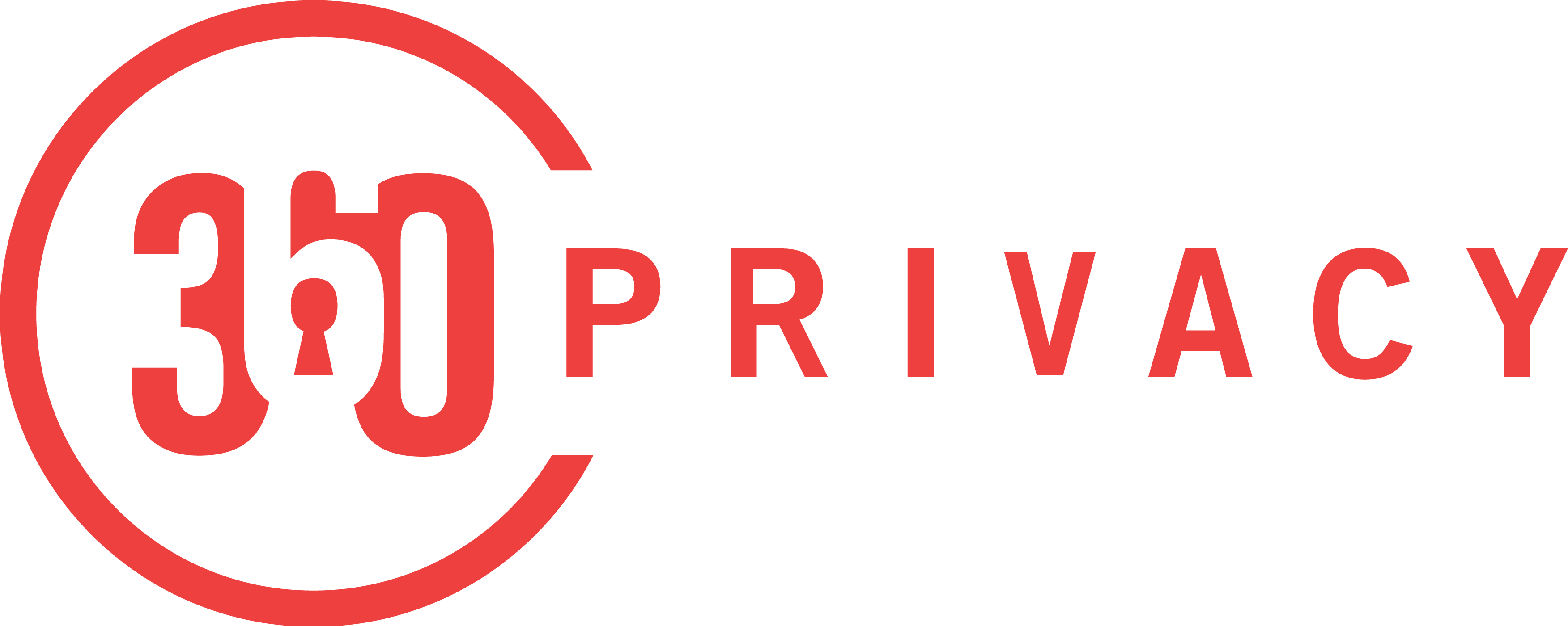 360Privacy