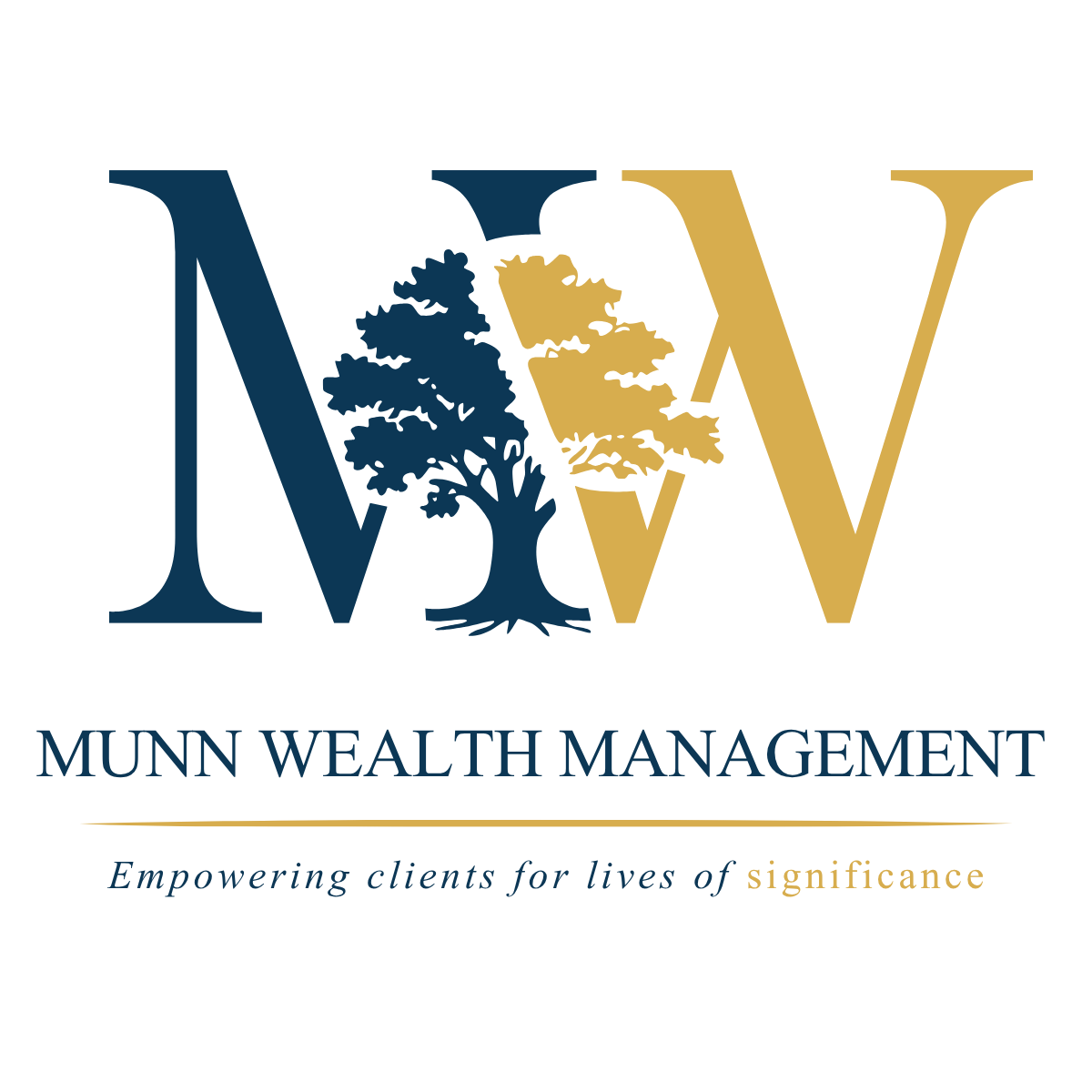 Munn Wealth Manegment, LLC