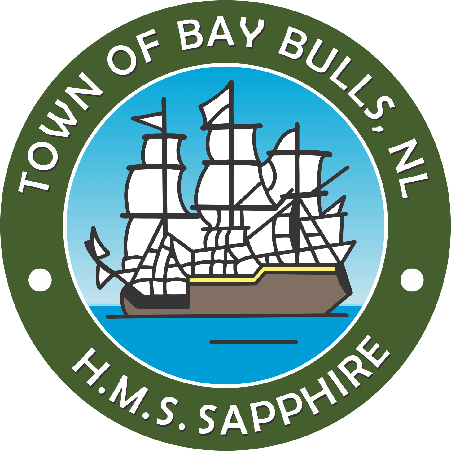 Town of Bay Bulls