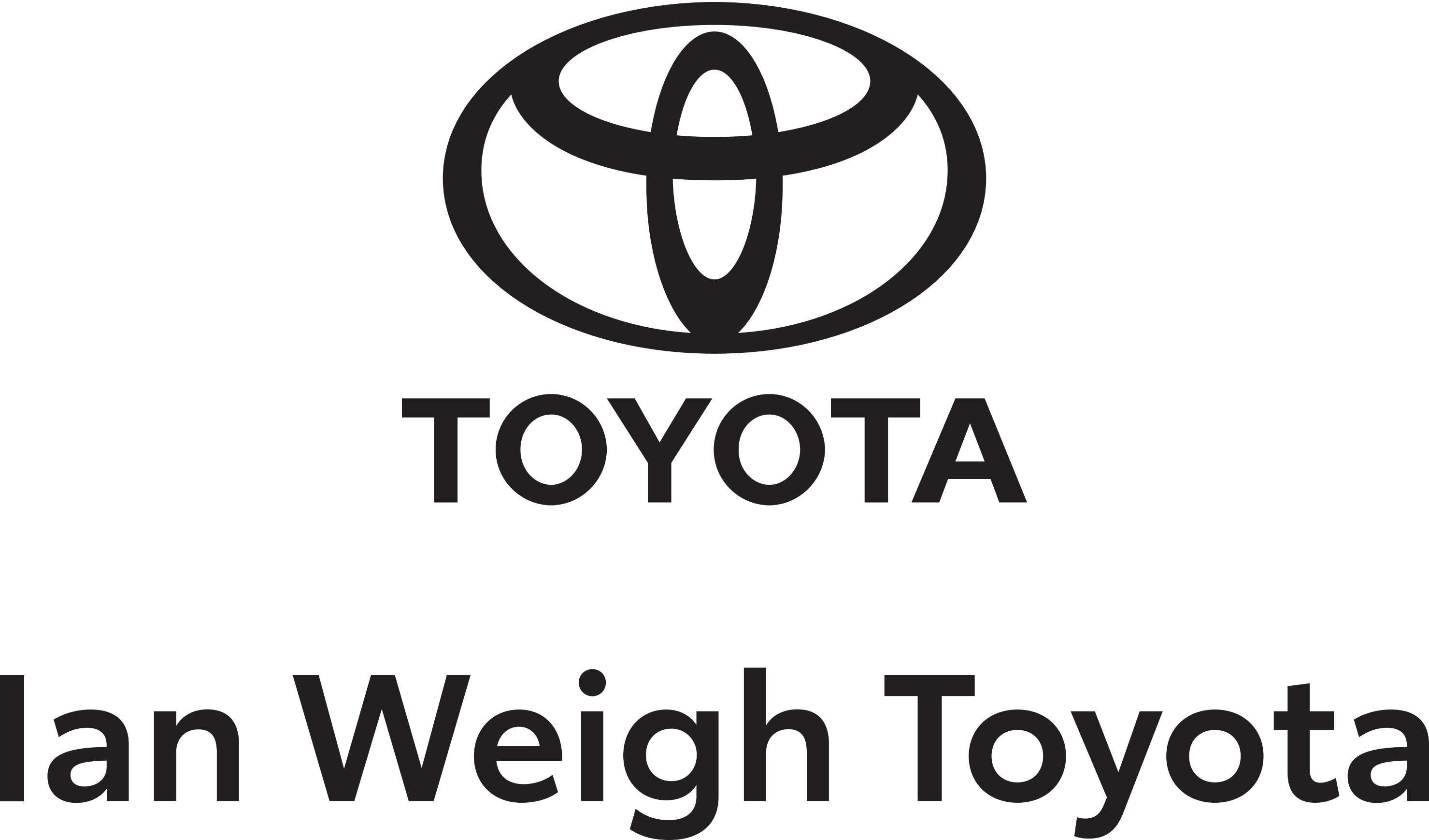 Ian Weigh Toyota