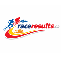 Raceresults