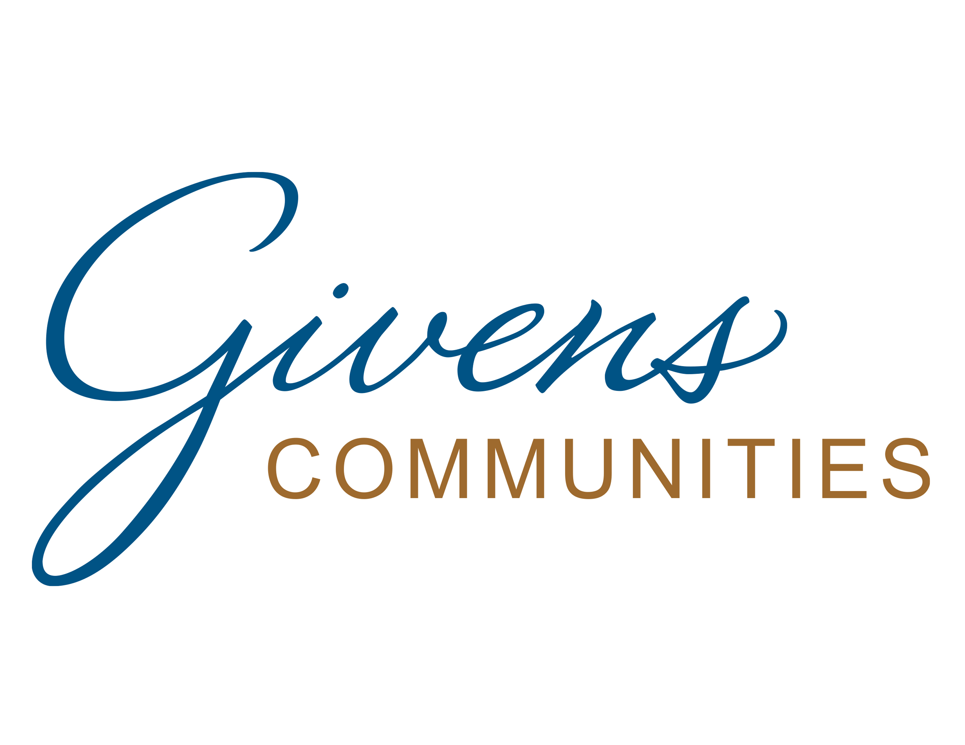 Givens Communities