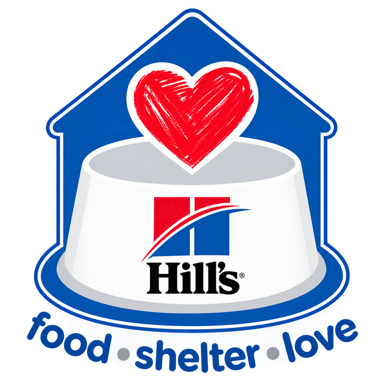 Hill's