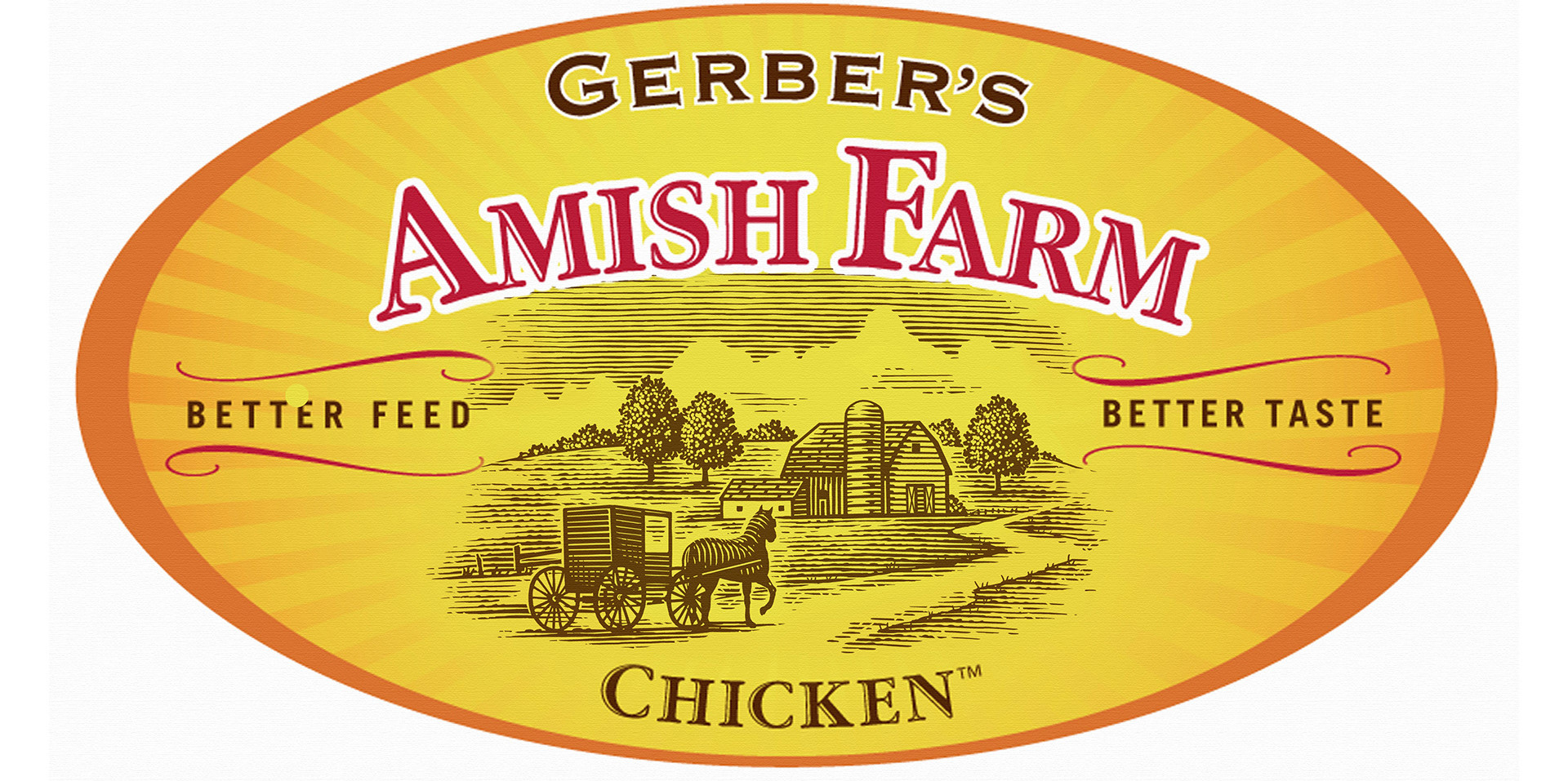 Gerber's Amish Farm