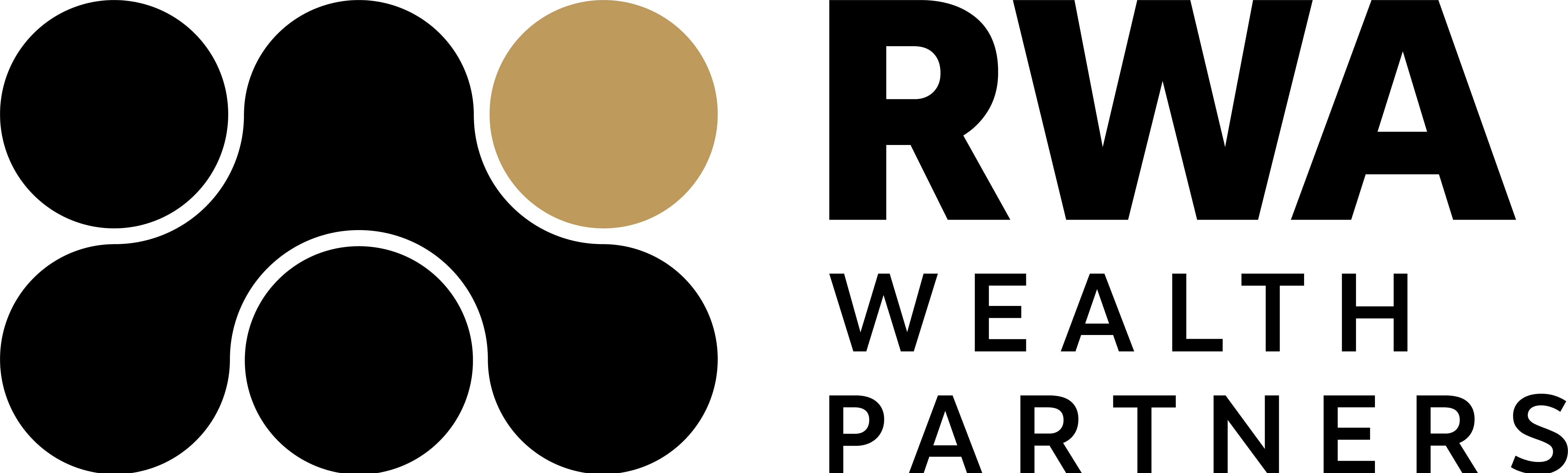 RWA Wealth Partners