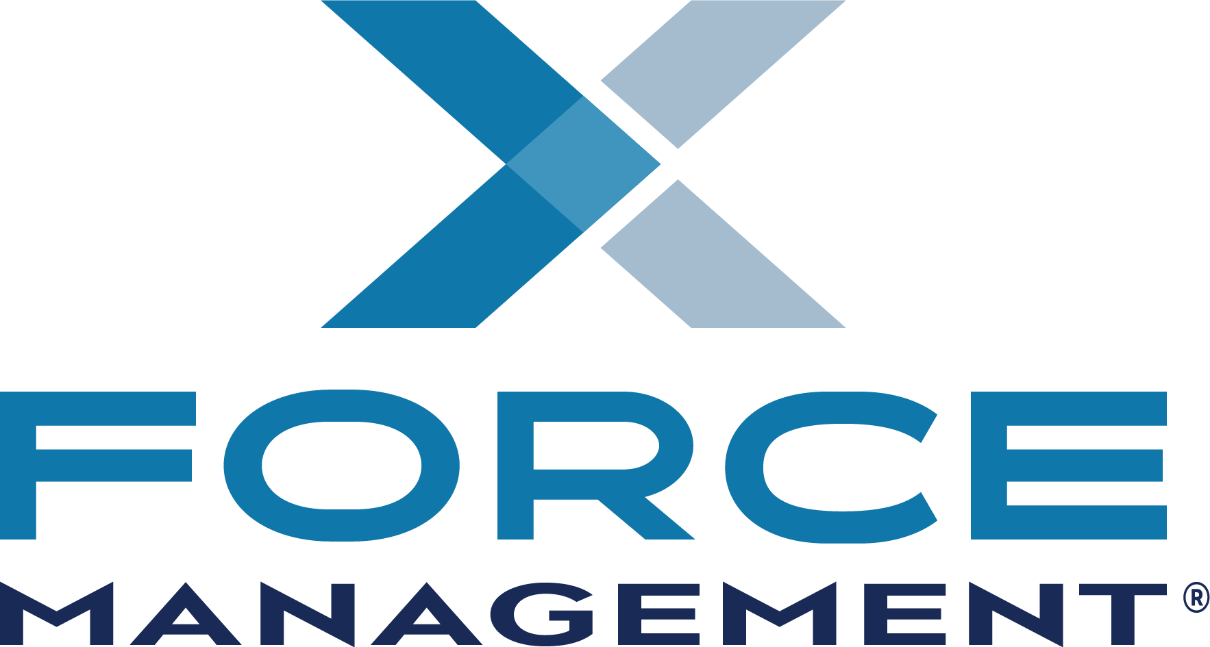 Force Management