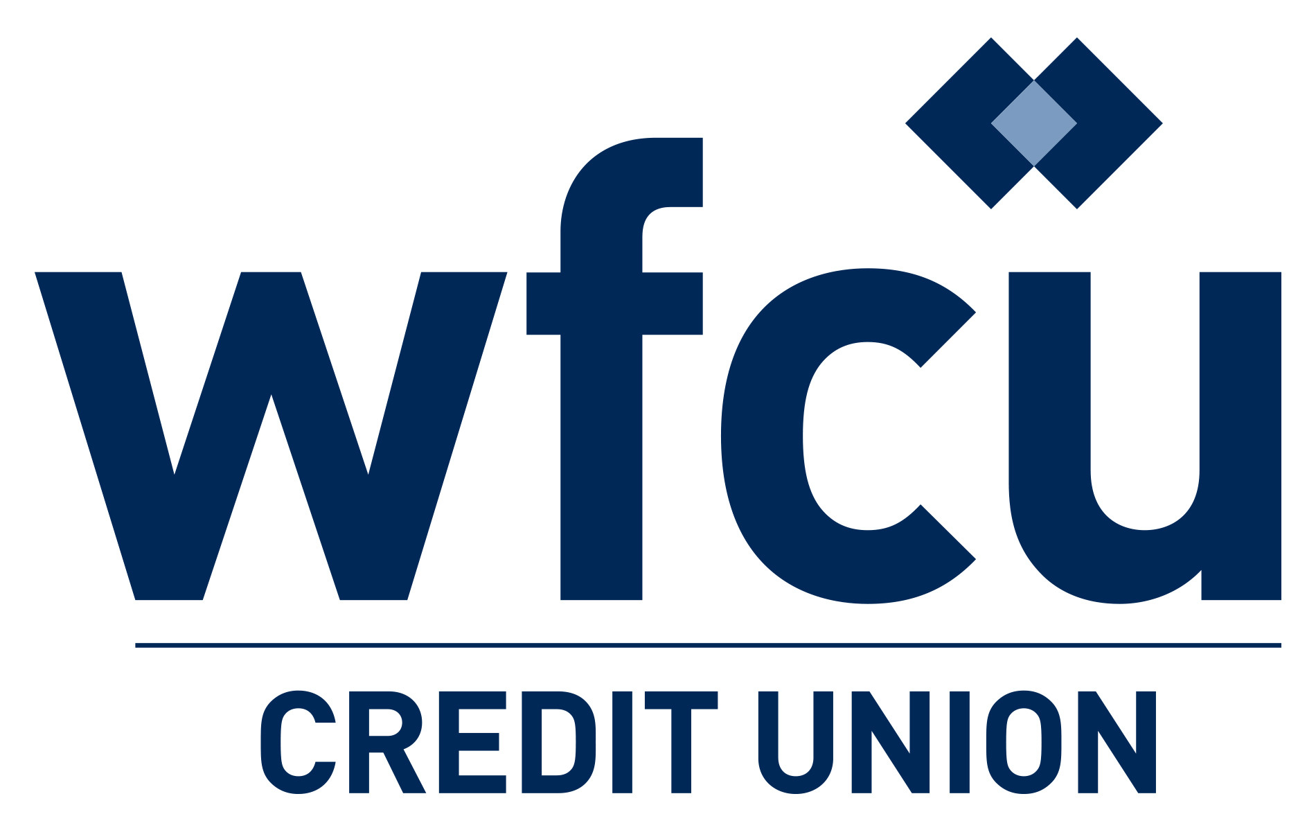 WFCU