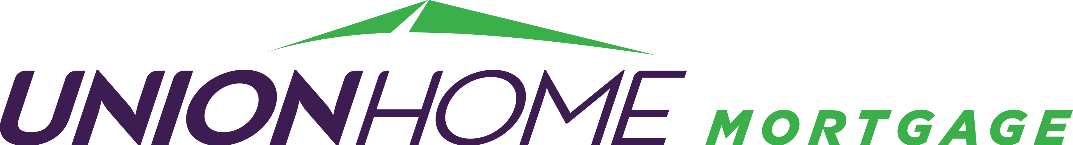 Union Home Mortgage