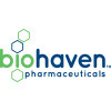 Biohaven