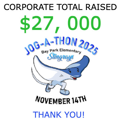 Corporate Sponsor Total Raised