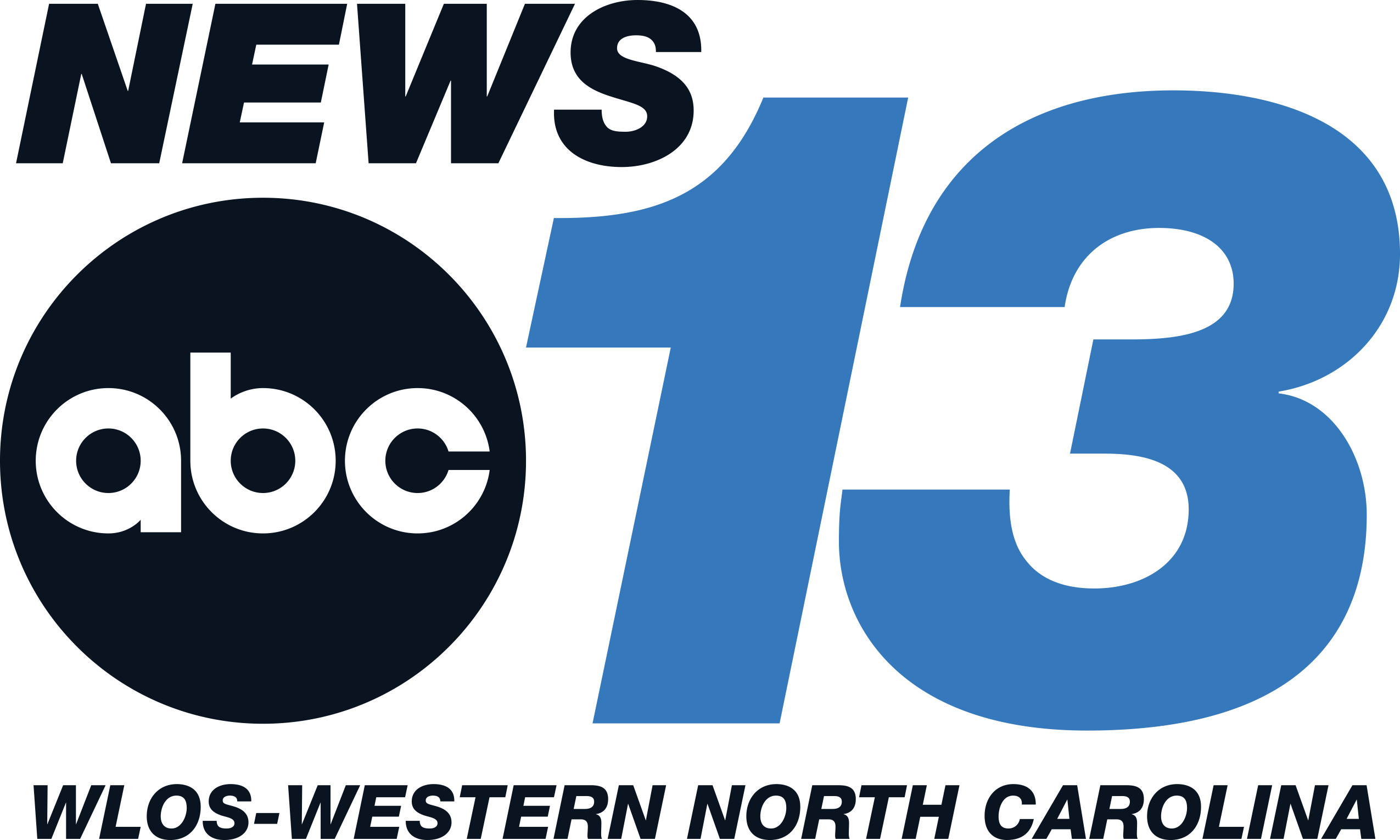 WLOS