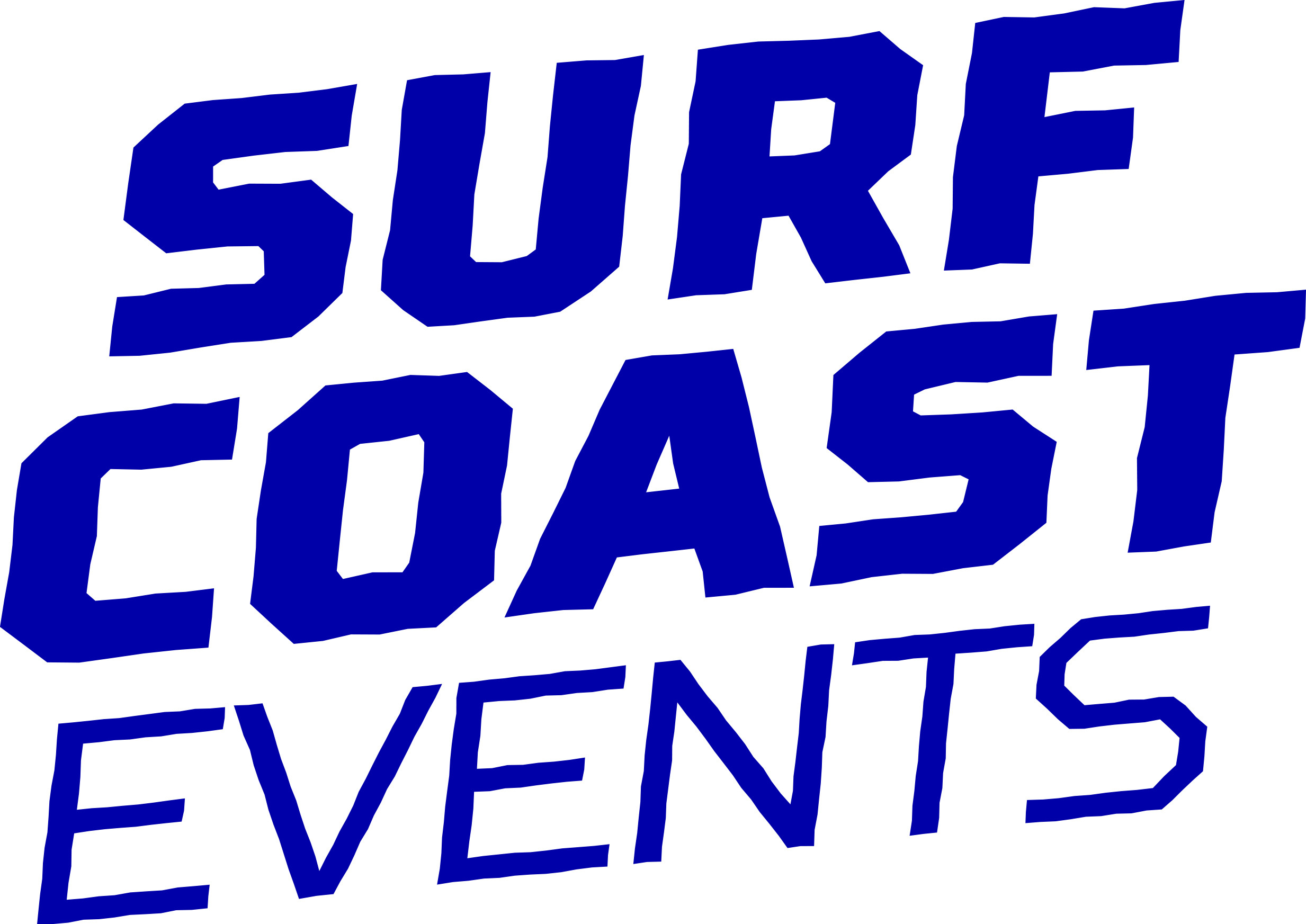 Surf Coast Events