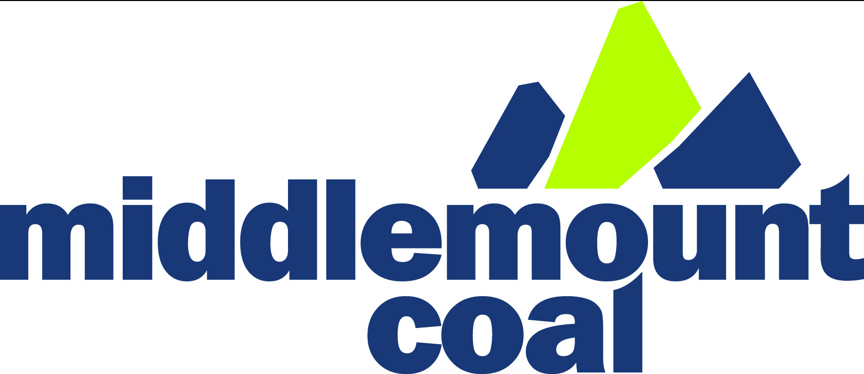 Middlemount Coal