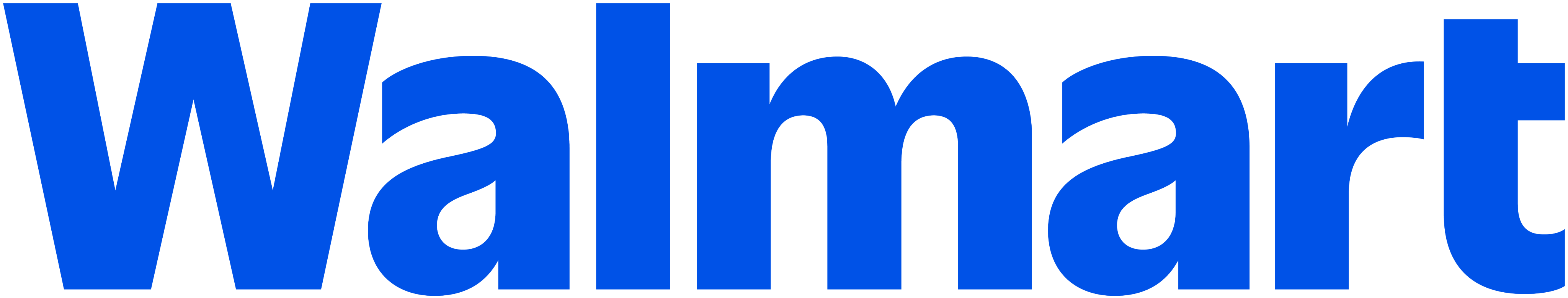 Walmart Store 93