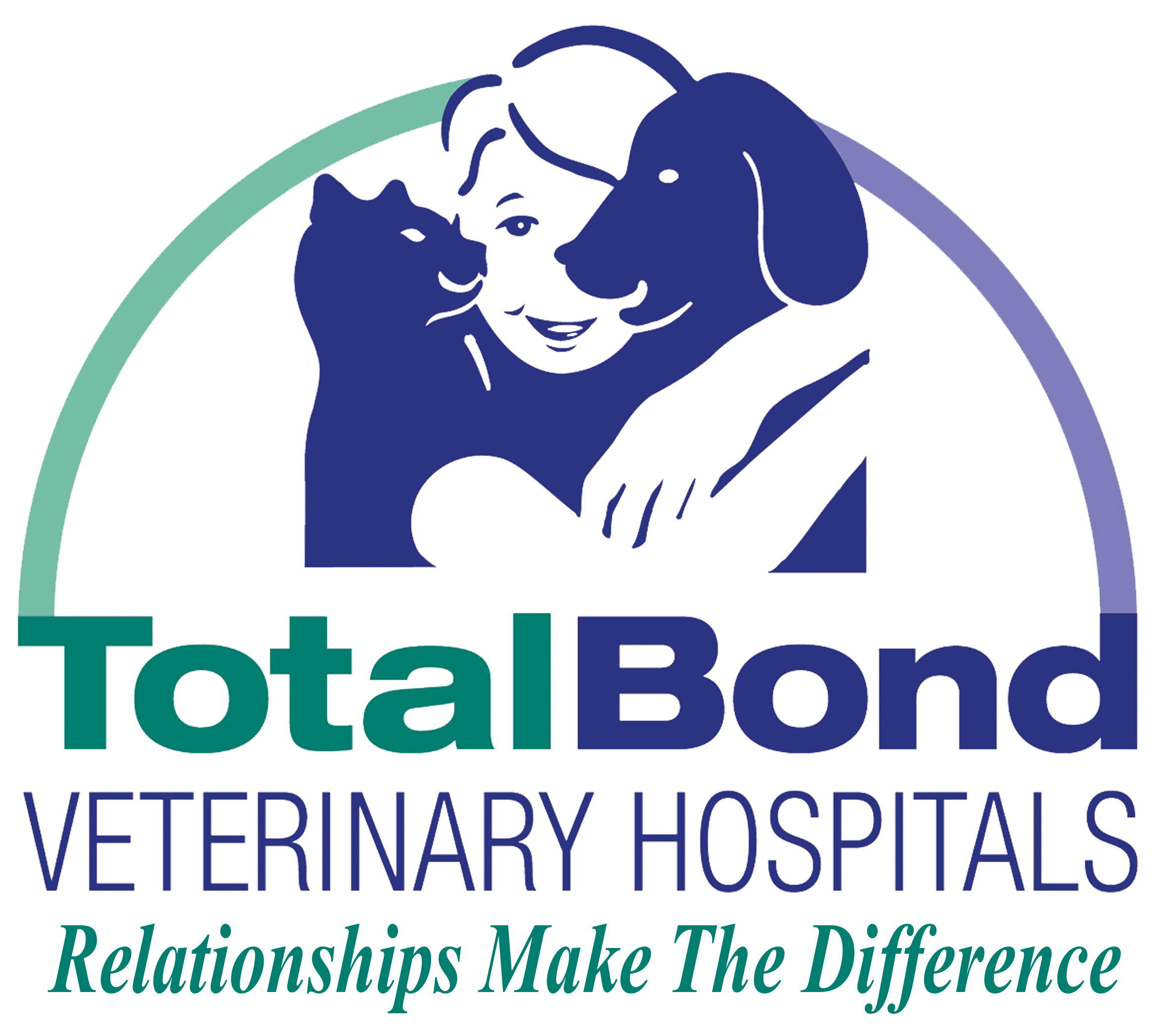Total Bond Veterinary Hospital