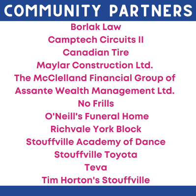 Community Partners
