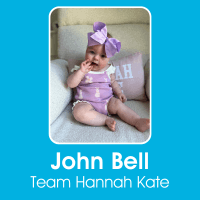 John Bell