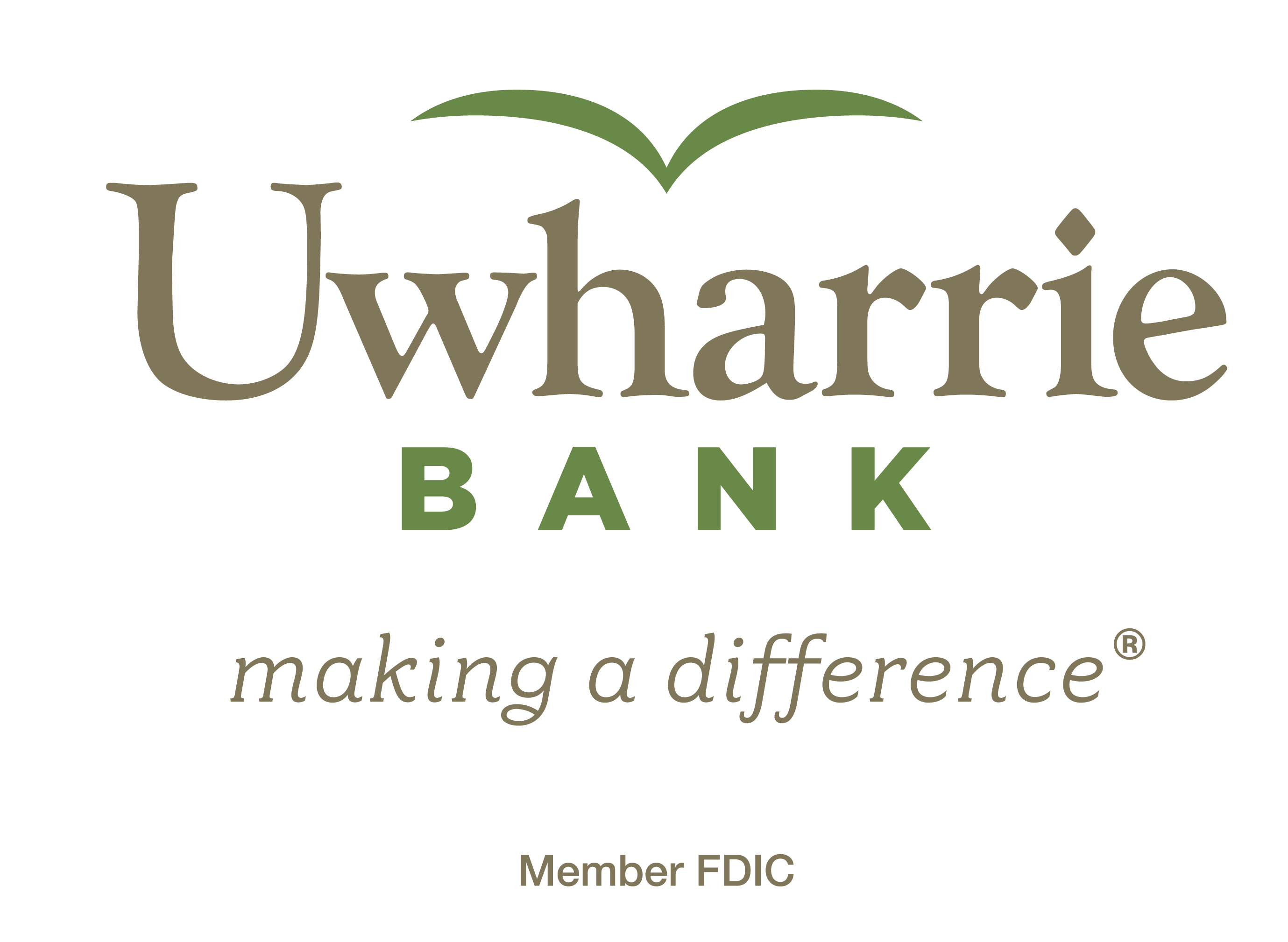 Uwharrie Bank